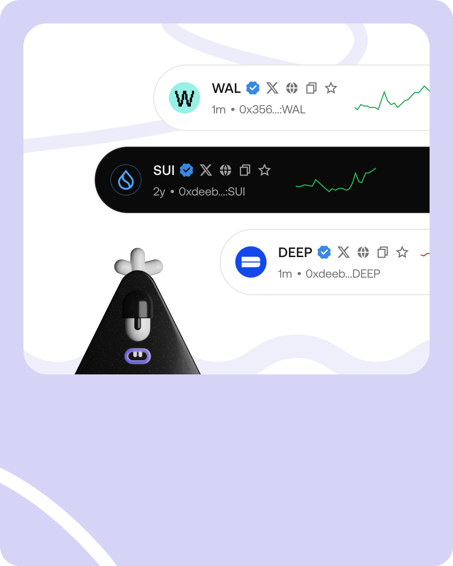 Discover Sui markets in real time